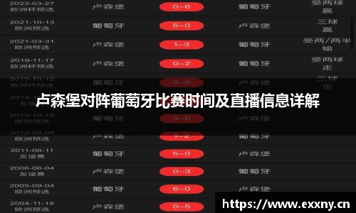 卢森堡对阵葡萄牙比赛时间及直播信息详解
