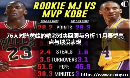 76人对阵黄蜂的精彩对决回顾与分析11月赛季亮点与球员表现